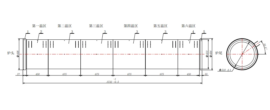 炉体结构与尺寸设计